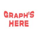 ۞ GRAPH'S HERE